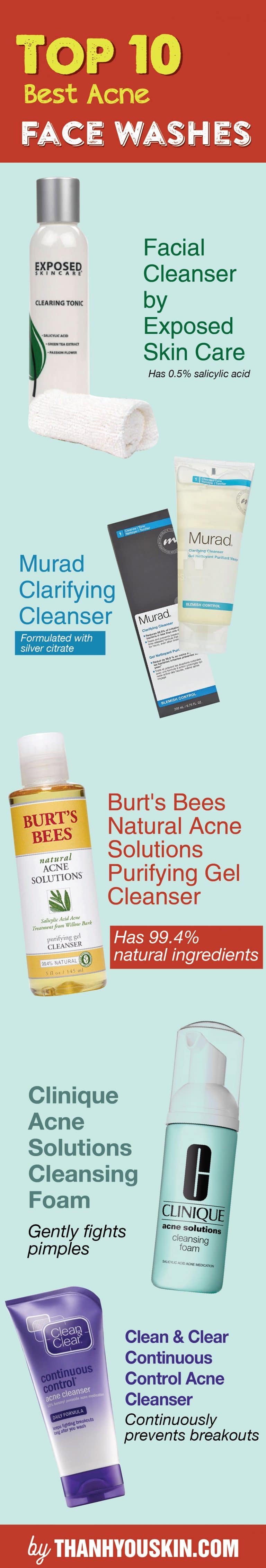 10 Best Acne Face Washes & Cleansers Of 2017 Which Do You Need?