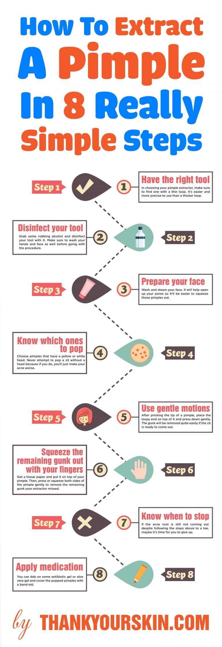 How to Extract A Pimple In 8 Really Simple Steps